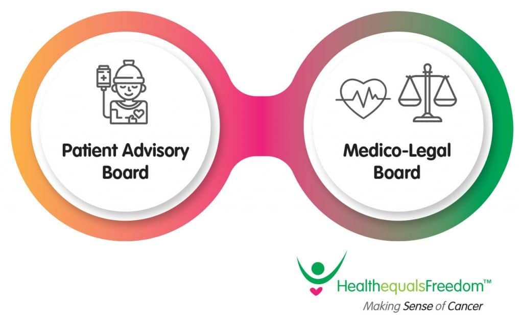 medico-legal advisory board health equals freedom - two boards